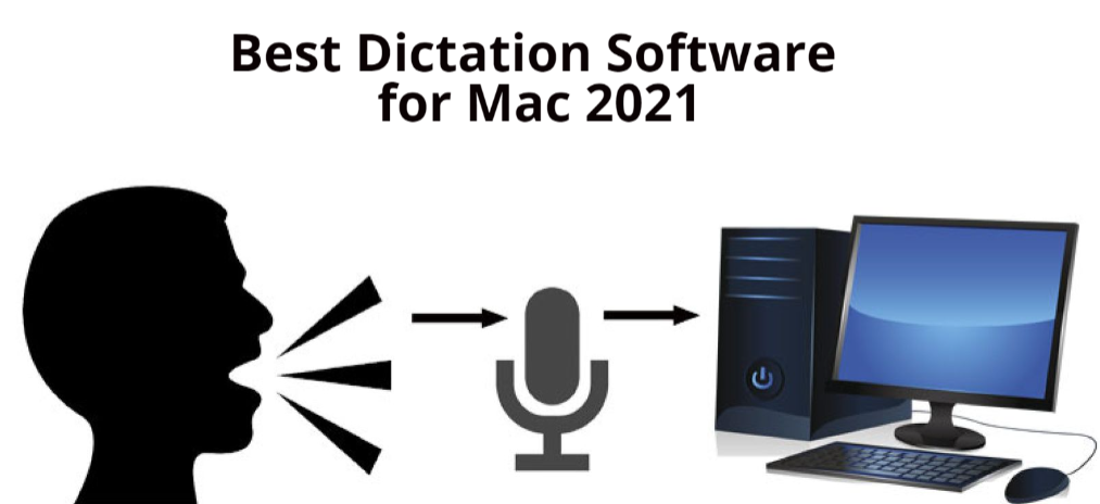 dictation programs for mac