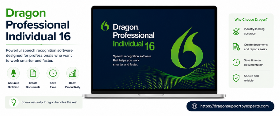 Features & Benefits of Dragon Professional Individual 16