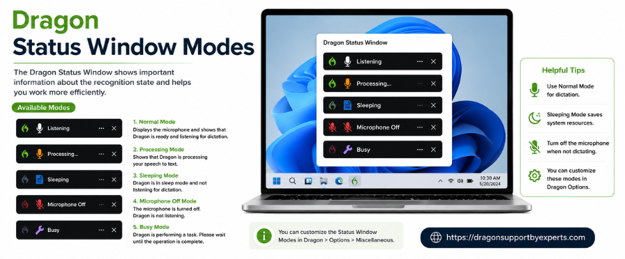 Dragon Status Window and Microphone Modes Guide