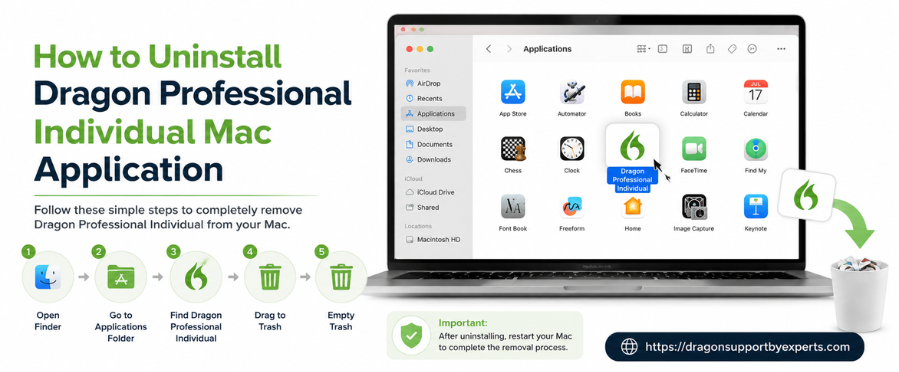 How to Uninstall Dragon Professional Individual Mac Application?