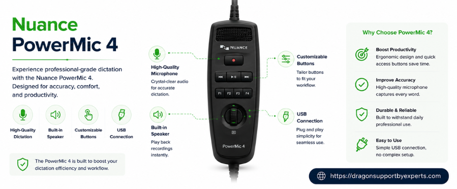 Nuance PowerMic 4: A Comprehensive Guide For Users